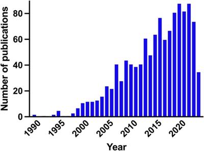 Editorial: Biomarkers of neonatal brain injury